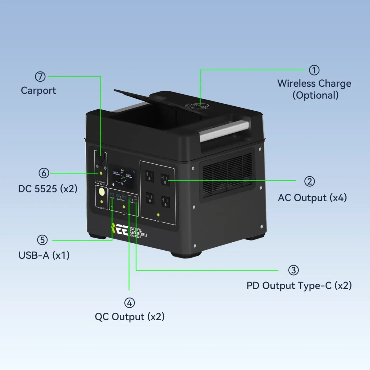 IEETek Singo3000 120Vac Portable Power Station / Solar Generator