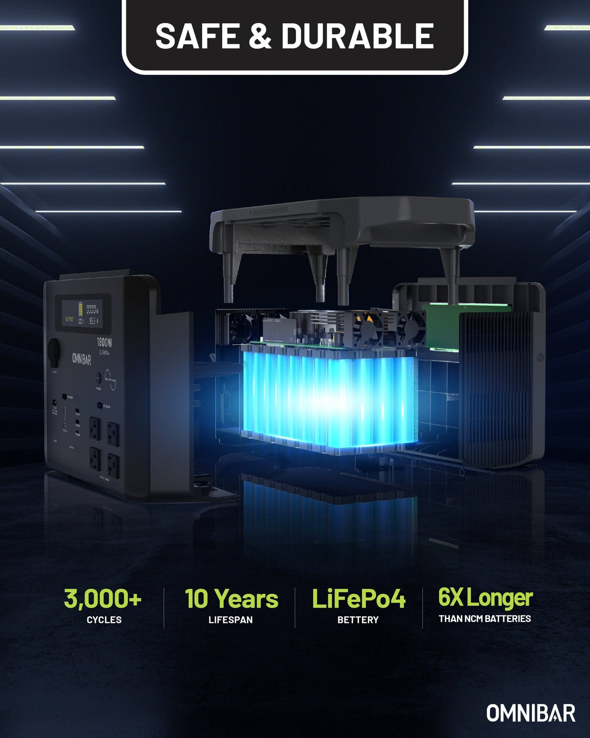 OMNIBAR 1800W Power Station EVO
