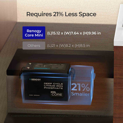 Core Mini - 12.8V 200Ah LiFePO4 Battery w/ Low-Temperature Protection