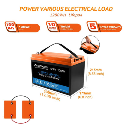 Acopower 100W mono
300Ah/1.5kW
(3x100Ah) Li300Ah M400w