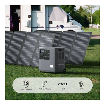 Mango Power Solar Generator Kit Max