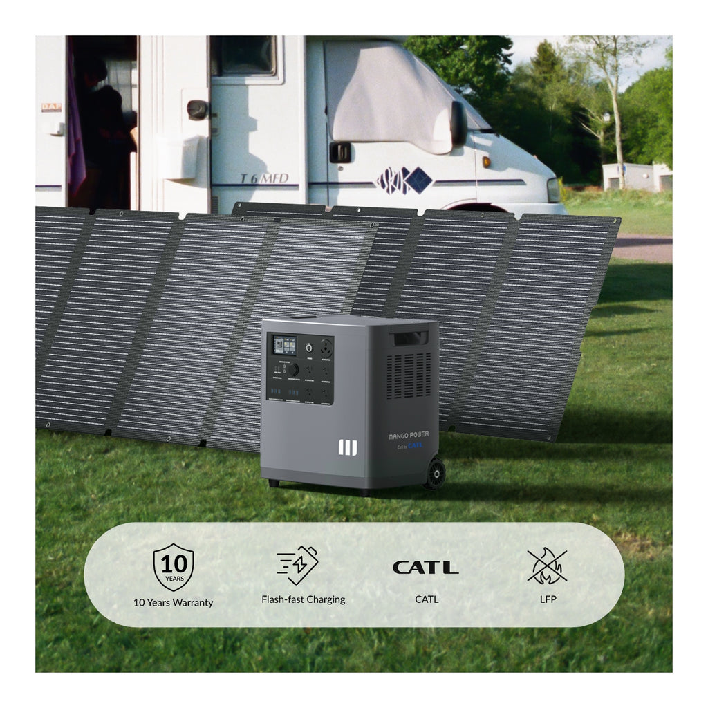Mango Power Solar Generator Kit Plus