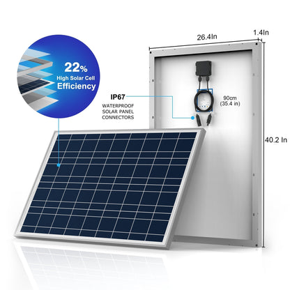 Acopower 100W poly
200Ah/1.5kW
(2x100Ah) Li200Ah P200w