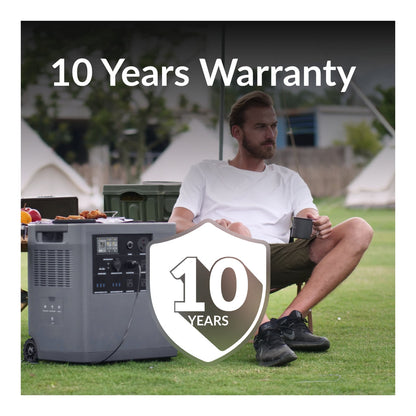 Mango Power Solar Generator Kit