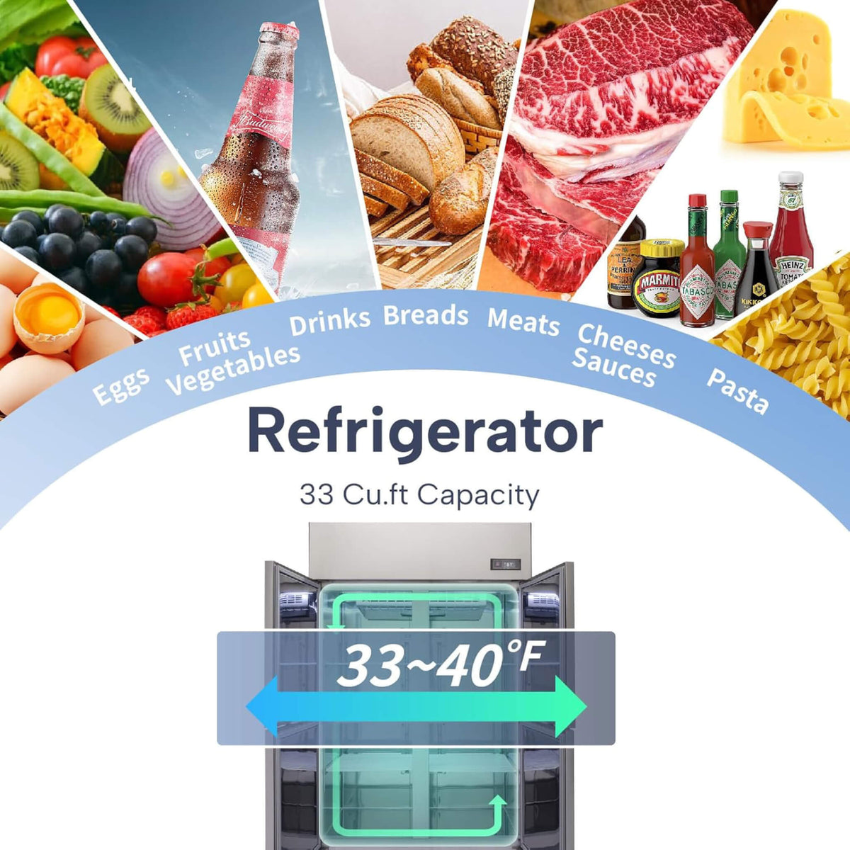 48-Inch Commercial 33 Cu.Ft Stainless Steel Reach-In Refrigerator with Four Split Doors