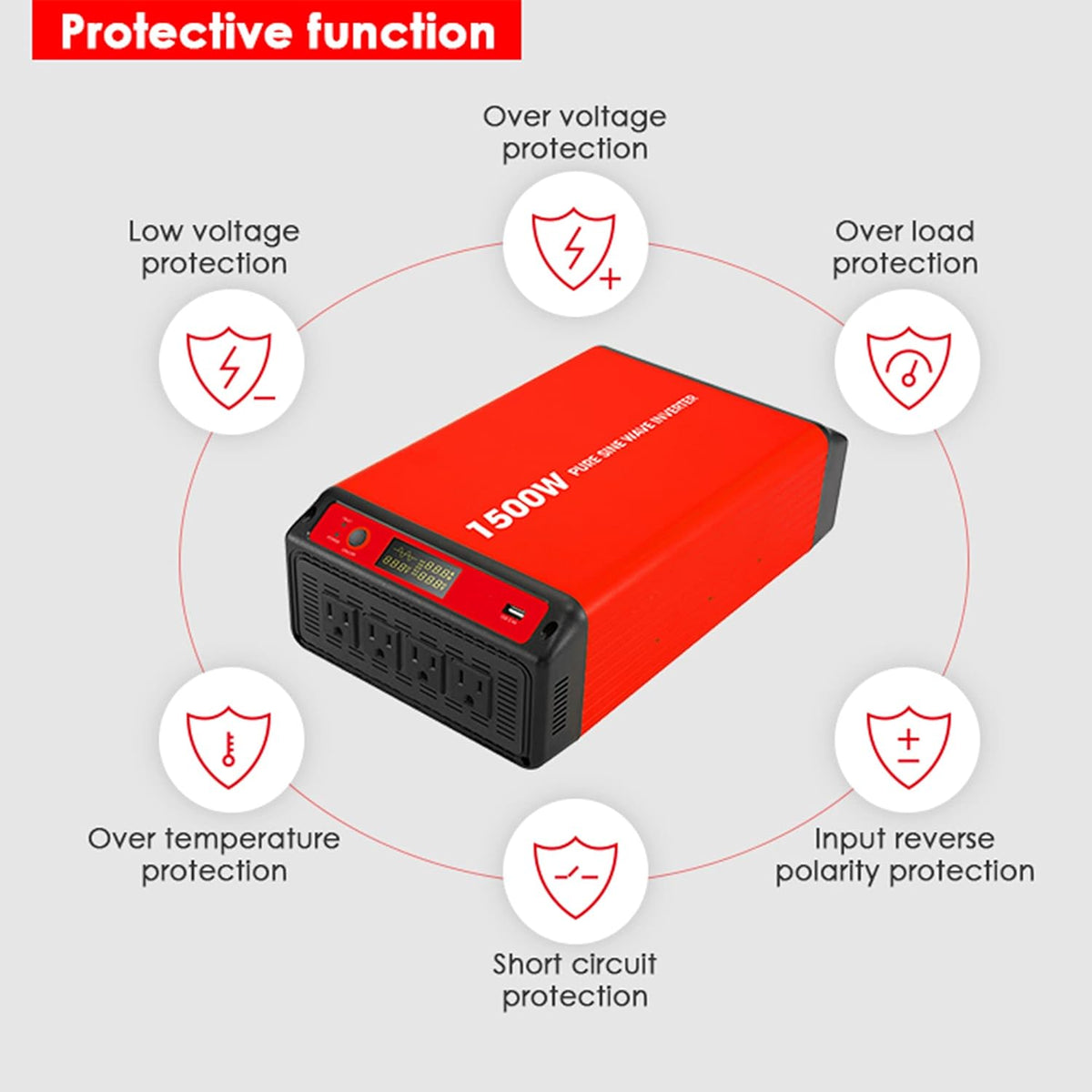 Acopower 110w flex 200Ah/1.5kW
(2x100Ah) Li200Ah F220w