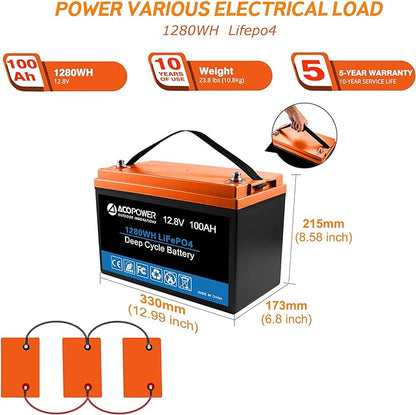 Acopower 100W mono
300Ah/1.5kW
(3x100Ah) Li300Ah M800w