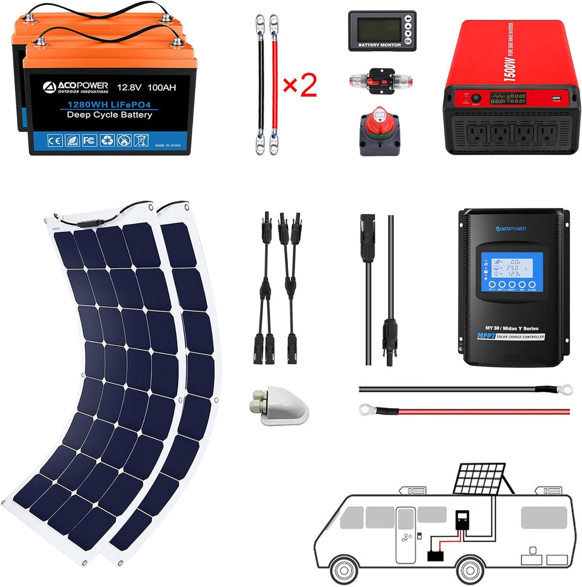 Acopower 110w flex 200Ah/1.5kW
(2x100Ah) Li200Ah F220w