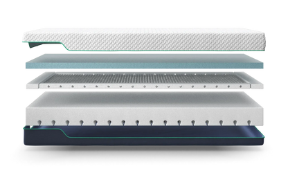 Gel 1000 Adjustable Mattress