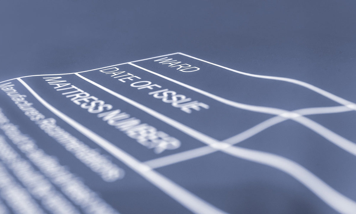 Impulse Hybrid Mattress