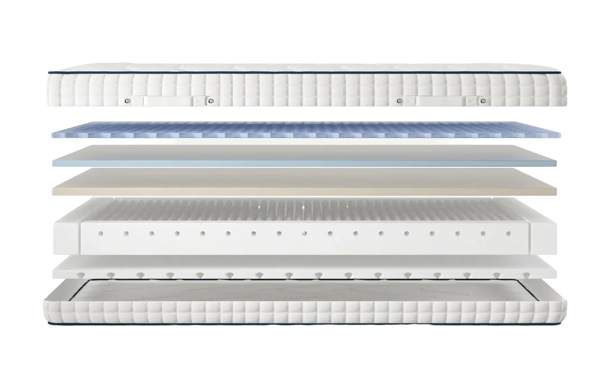 Gel Pro 4000 Adjustable Mattress
