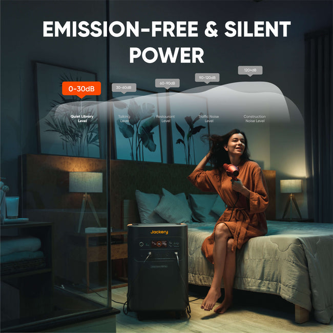 Jackery Solar Generator 5000 Plus Home Kit (5kwh)