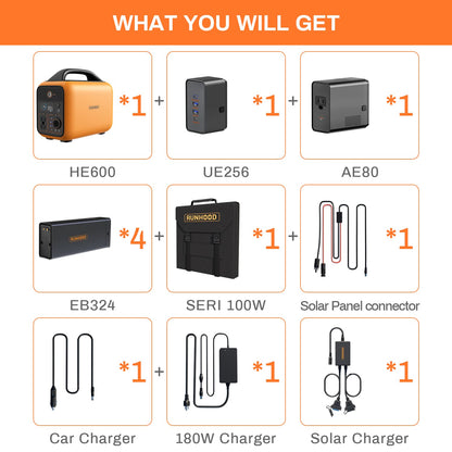 Runhood RALLYE 600 PRO + 200W solar panel