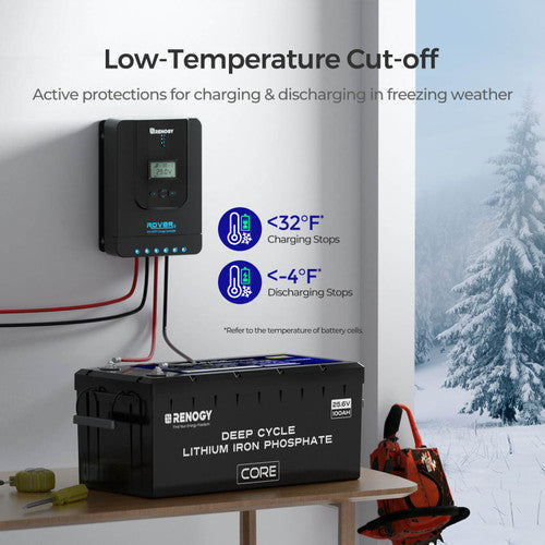 Renogy Deep Cycle 24V 100Ah Core lithium battery with Self-heating function