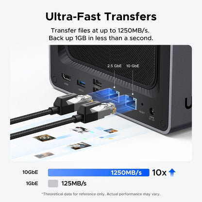 UGREEN DXP4800 PLUS