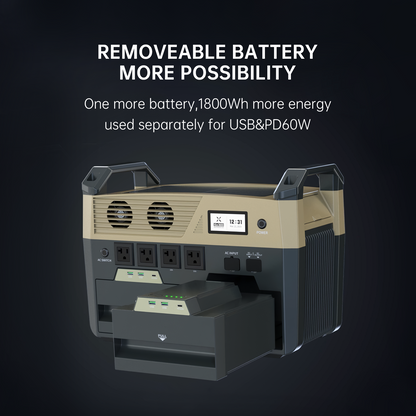 Foxtheon iGo3600 Power Station 3600WH/2500W