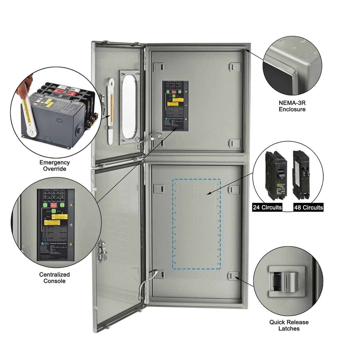 Refurbished - Nature's Generator 125A Automatic Transfer Switch