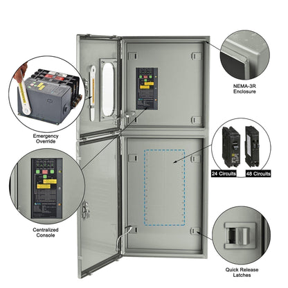 Refurbished - Nature's Generator 125A Automatic Transfer Switch