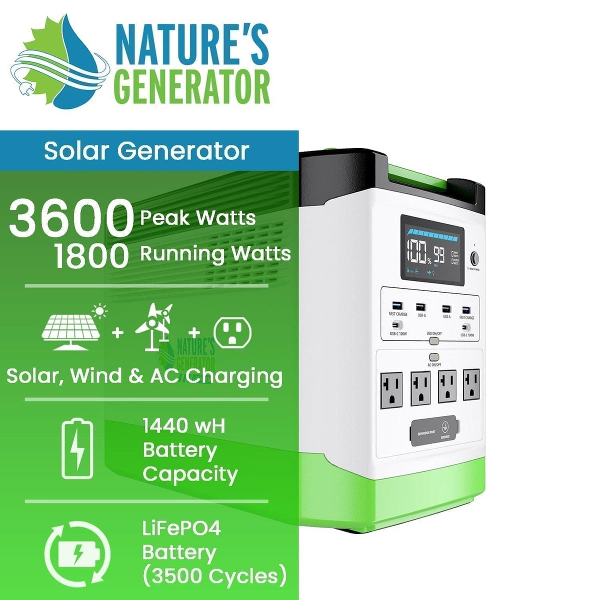 Refurbished Nature's Generator Lithium 1800